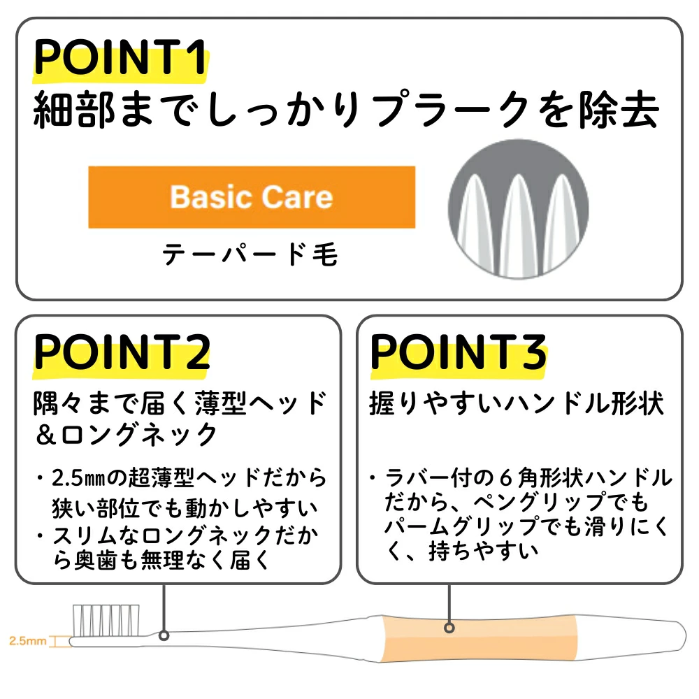 サンスター バトラー 歯ブラシ #025 NEO ネオ SUNSTAR BUTLER